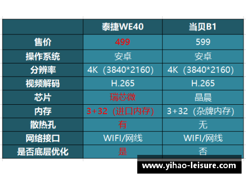 壹号娱乐足球星卡盒子全面解析与收藏指南 揭秘最值得投资的卡片与品牌