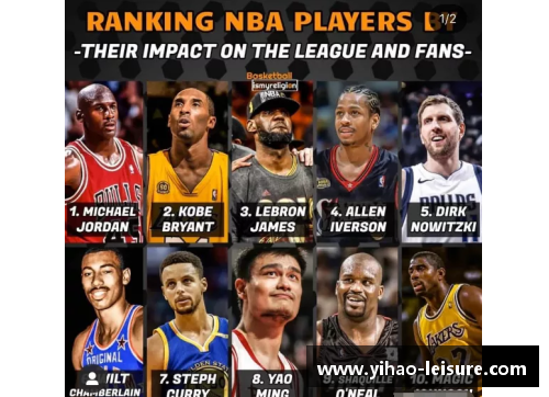 壹号娱乐NBA球员福林的职业生涯与影响力：回顾与展望
