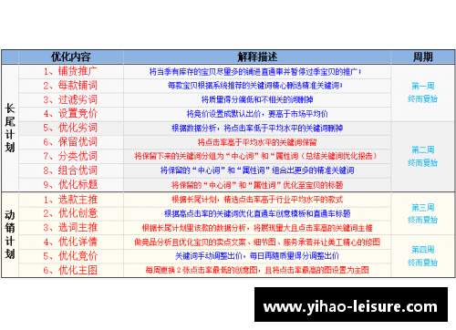 壹号娱乐精准分析：打造完美的球员介绍表